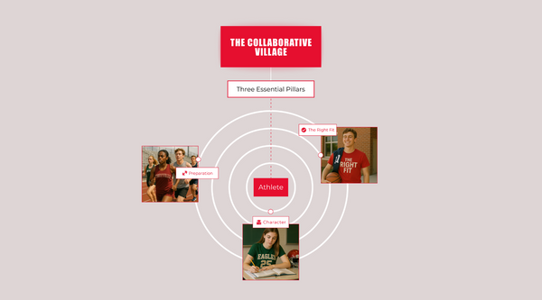 The Three Things You Need to Consider Before Your Freshman Season