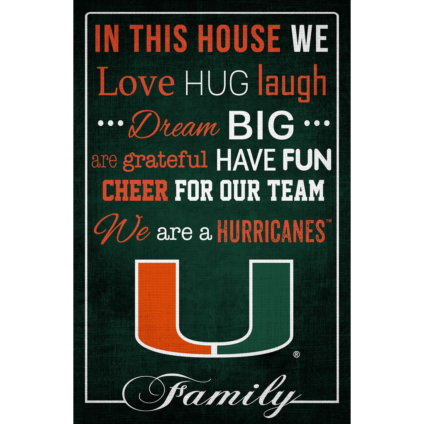 Miami Hurricanes 17'' x 26'' In This House Sign